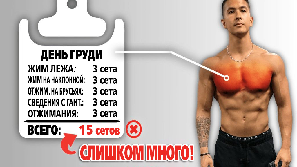 Сколько подходов делать за тренировку? Какое оптимальное количество подходов для роста мышц?