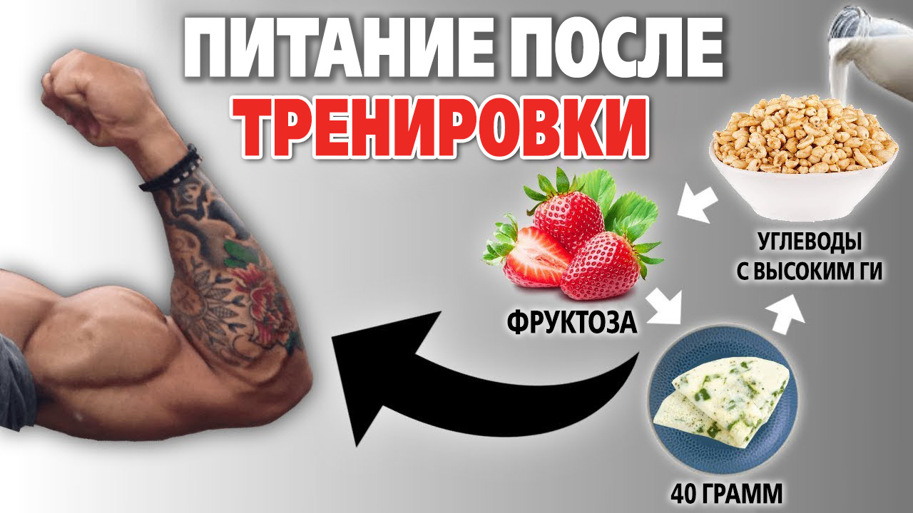 Лучшее питание после тренировки для набора мышечной массы